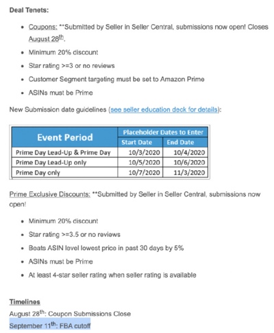 3, Amazon-Prime-Day-2020-event.jpg